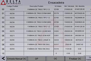 Software gerenciador de processos